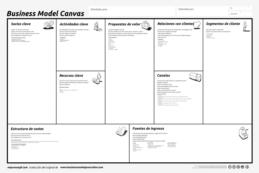 canvas